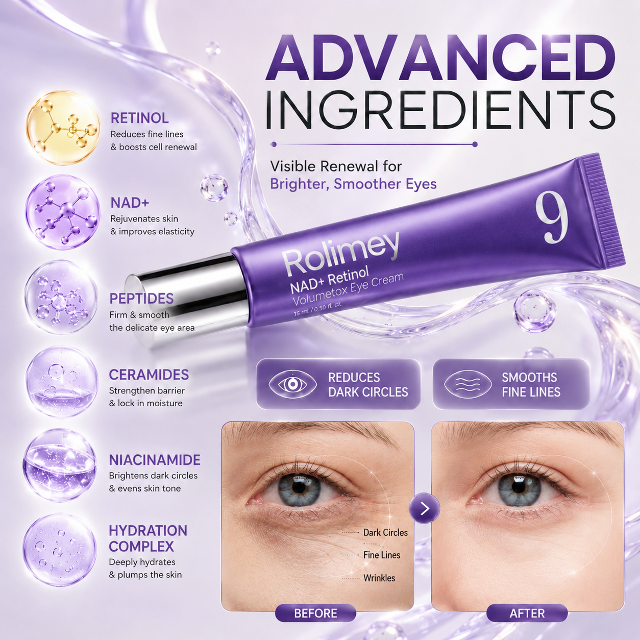 💜Rolimey®No.9NAD+ Retinal Shot Eye Cream ✨ Advanced Firming & Renewal Treatment with Retinoid, Peptides & Niacinamide