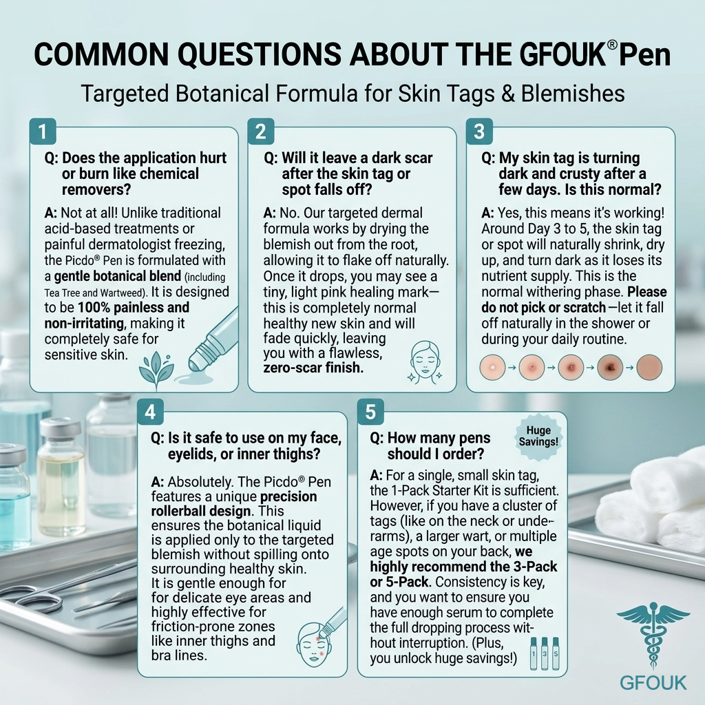 𝐎𝐟𝐟𝐢𝐜𝐢𝐚𝐥 𝐁𝐫𝐚𝐧𝐝 𝐒𝐭𝐨𝐫𝐞 |👨‍⚕️❤️GFOUK® 5-𝐷𝑎𝑦 𝗧𝐚𝐠 & 𝗦𝗽𝐨𝐭 𝐄𝐫𝒂𝒔𝒆𝒓(Zero Pain, Zero 𝐒𝐜𝐚𝒓𝒔 Rollerball)