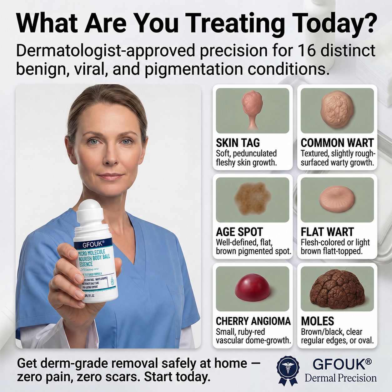 𝐎𝐟𝐟𝐢𝐜𝐢𝐚𝐥 𝐁𝐫𝐚𝐧𝐝 𝐒𝐭𝐨𝐫𝐞 |👨‍⚕️❤️GFOUK® 5-𝐷𝑎𝑦 𝗧𝐚𝐠 & 𝗦𝗽𝐨𝐭 𝐄𝐫𝒂𝒔𝒆𝒓(Zero Pain, Zero 𝐒𝐜𝐚𝒓𝒔 Rollerball)