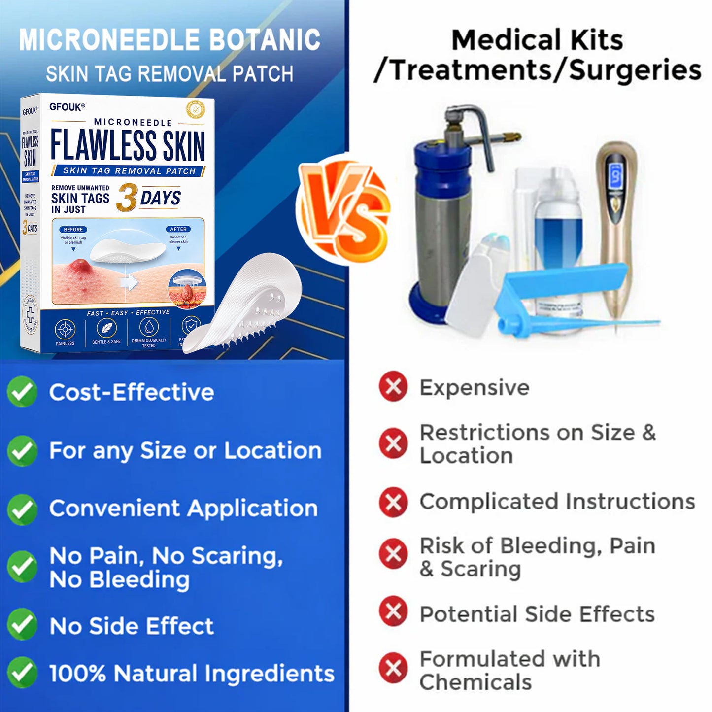 🔥GFOUK® 2026 Newly Upgraded 2-in-1 Microneedle Hydrocolloid Patches | Removes Raised Moles, Acne, Flat Warts, and Skin Tags | Improves Wrinkles, Scars, and Blemishes | Invisible Acne Patches for Face & Body