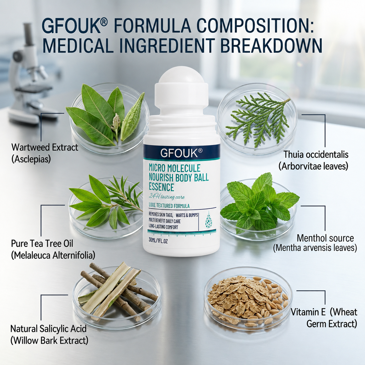 𝐎𝐟𝐟𝐢𝐜𝐢𝐚𝐥 𝐁𝐫𝐚𝐧𝐝 𝐒𝐭𝐨𝐫𝐞 |👨‍⚕️❤️GFOUK® 5-𝐷𝑎𝑦 𝗧𝐚𝐠 & 𝗦𝗽𝐨𝐭 𝐄𝐫𝒂𝒔𝒆𝒓(Zero Pain, Zero 𝐒𝐜𝐚𝒓𝒔 Rollerball)